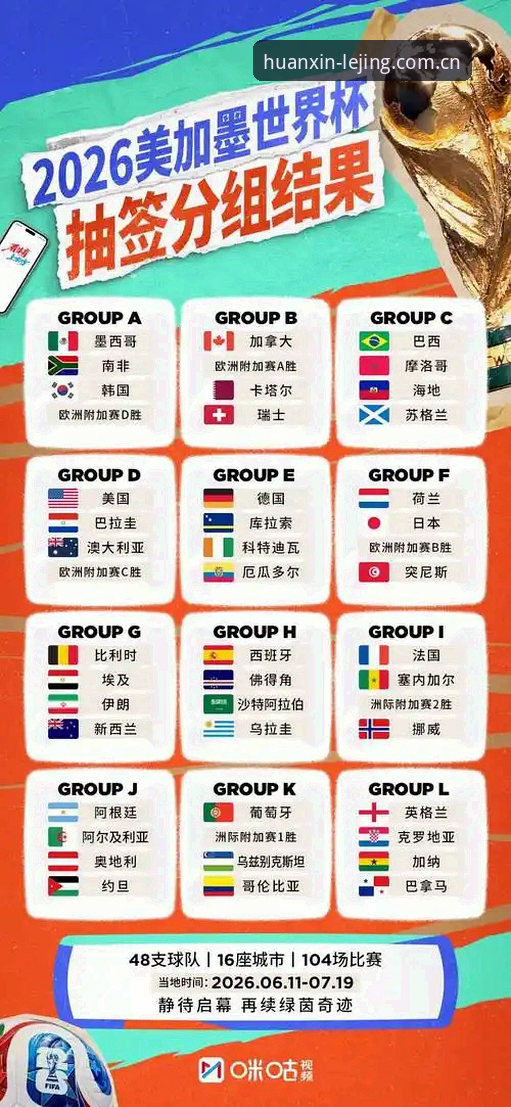 2026世界杯J组观赛实用指南：德甲势力版图与数据看点必备知识